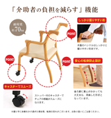 【短期レンタル】Care-115-AC