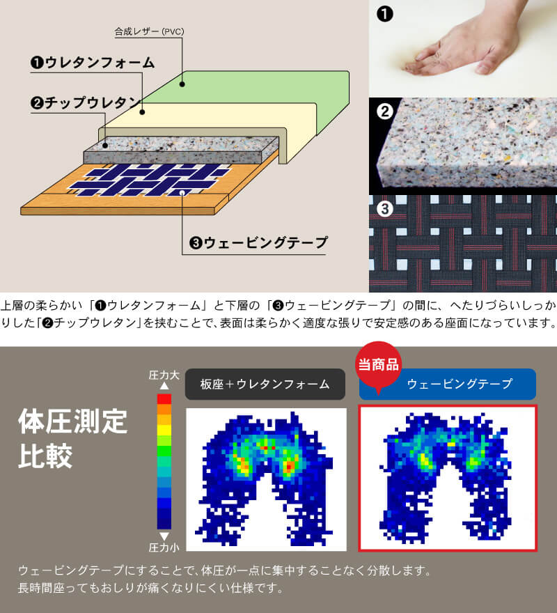 【短期レンタル】Care-112-AC