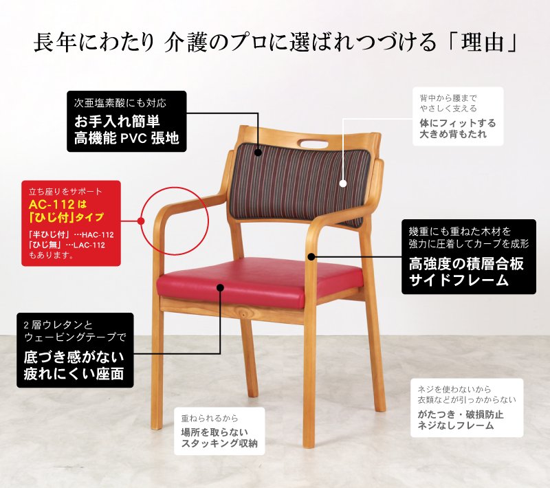 短期レンタル】Care-112-AC |ささえて-高齢者向け家具のレンタル-|貞 短期レンタル】Care-112-AC |ささえて-高齢者向け家具のレンタル-|貞