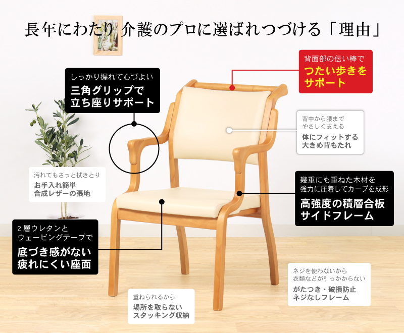 長期レンタル】Care-114-AC |ささえて-高齢者向け家具のレンタル-|貞 長期レンタル】Care-114-AC |ささえて-高齢者向け家具のレンタル-|貞
